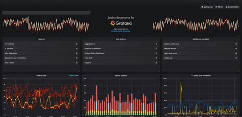 Blog Mastermind Grafana Criando Dashboards Que Impressionam Instala O