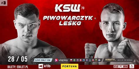 Droga do KSW 70 Damian Piwowarczyk i Bartosz Leśko MMA BĄDŹ NA