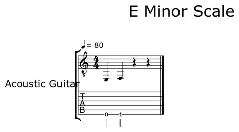 E Minor Scale - Sheet music for Acoustic Guitar