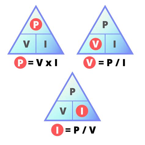 Como Calcular Pot Ncia El Trica Embarcados