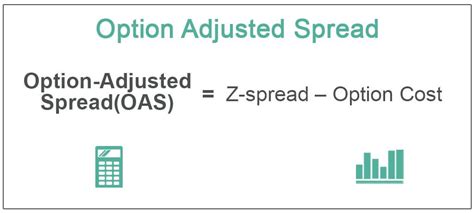 Option Adjusted Spreads Definition Formula Calculation With Examples