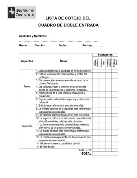 Lista De Cotejo Del Cuadro De Doble Entrada