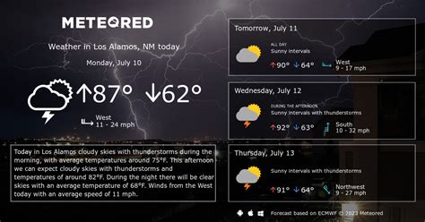 Los Alamos, NM Weather 14 days - Meteored