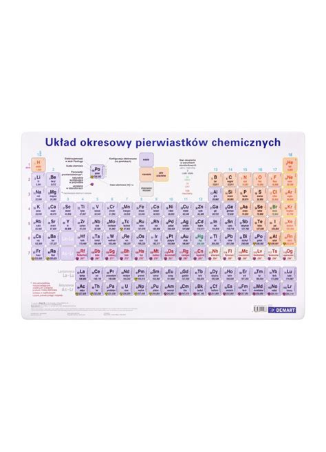 Układ Okresowy Pierwiastków Podkładka na Biurko