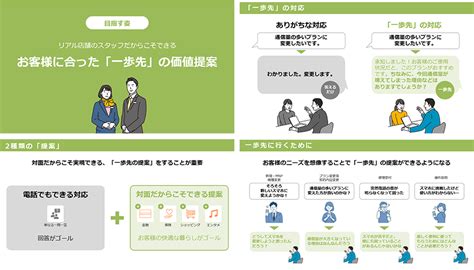 【パワポ芸人・トヨマネ直伝】「仕事紹介」がわかりやすく伝わるスライドの作り方 人材採用・育成 コラム 経営と人材をつなげるビジネス