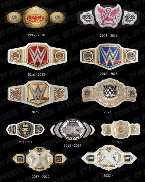 Wwe Women’s Title Belt Designs Tier List Community Rankings Tiermaker