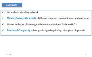 Retrograde Signalling PPT