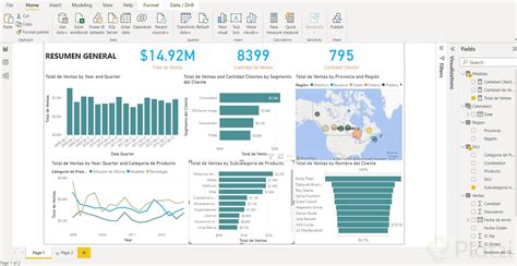 Crear Un Informe Con Power Bi Platzi