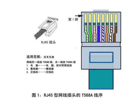 Rj45接口 搜狗百科