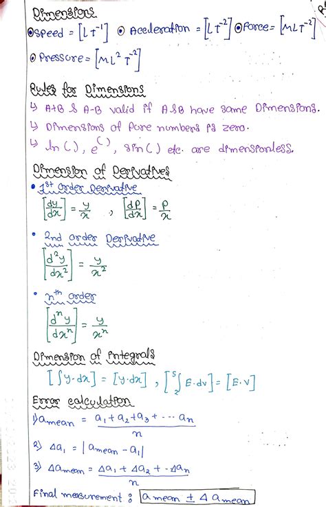 Solution Unit And Dimensions Iit Jee Studypool