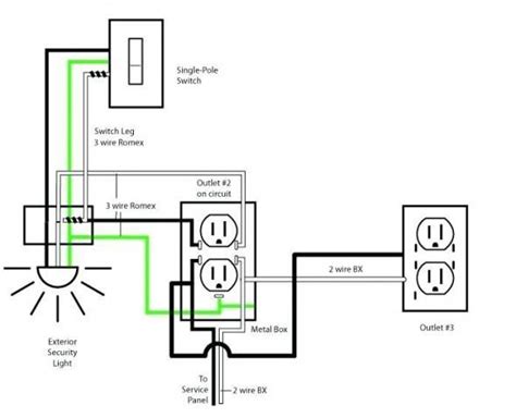 Bx Wiring