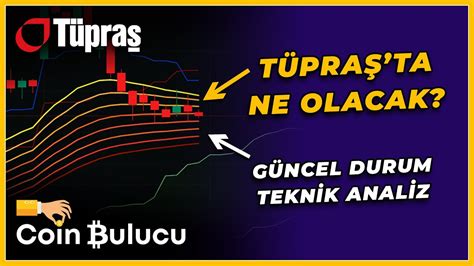 T Pra Hisse Analiz Tuprs Yorum Borsa Teknik Analiz Hisse Senedi