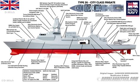 Type 26 (City class) frigate of the Royal Navy [8129 x 4869] : r ...