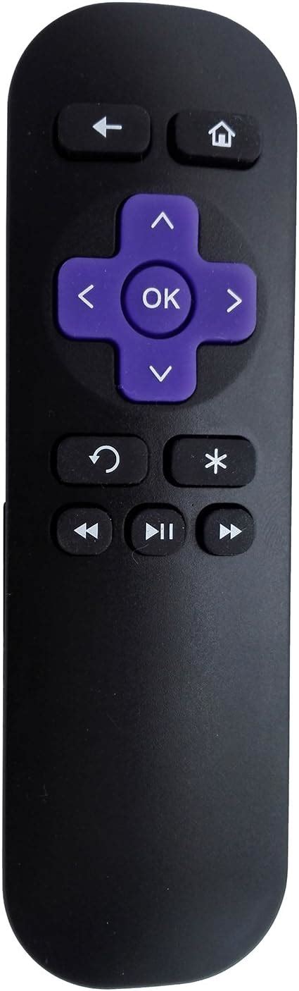 Amazon Beyution New Replaced Remote Fit For Roku Lt Hd Roku