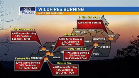 Fema Money Will Help Fight More Than 20 Fires During Western Nc State