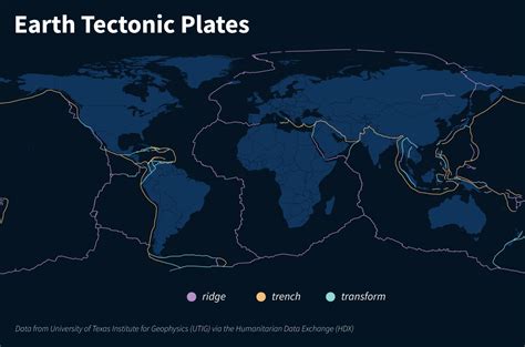 Earth Tectonic Plates - Showcases - Humanitarian Data Exchange