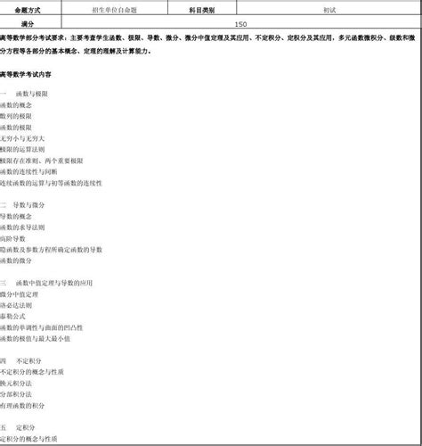 硕士研究生大学数学考试大纲2012word文档在线阅读与下载无忧文档