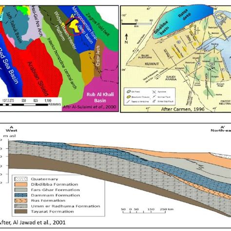 A A Tectonic Map Of The Arabian Plate Shows The Mega Structural