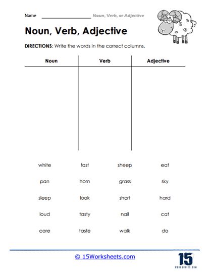 Noun Verb Or Adjective Worksheets 15 Worksheets