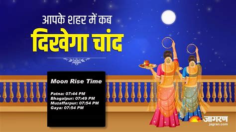 Karwa Chauth 2022 Bihar Moon Rise Time करवा चौथ पर करना पड़ा चांद का