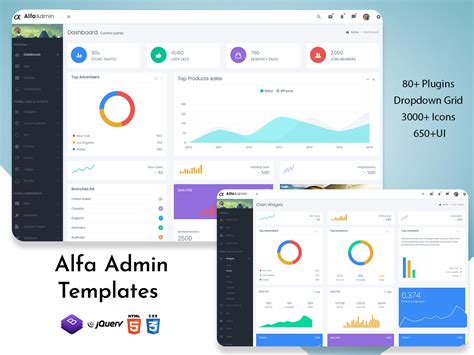 Alfa Admin Dashboard Templates With UI Framework