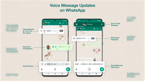 WhatsApp mostrará ondas de sonido en las notas de voz Softonic