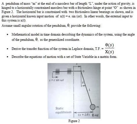 Solved A Pendulum Of Mass M At The End Of A Massless Bar Of Length L