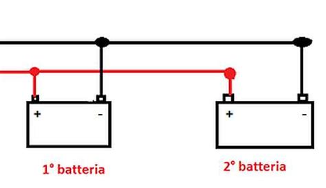 Installazione Della Doppia Batteria Con Dual Battery Switch Camperlife