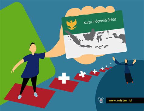 Ingat Kartu Bpjs Akan Menjadi Syarat Jual Beli Tanah Per Maret