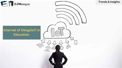 Internet Of Thingsiot In Education