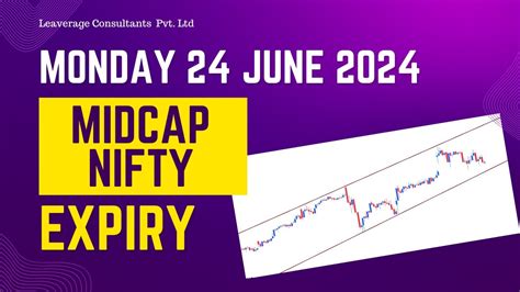 Monday 24 June 2024 Stock Market Analysis For Nifty 50 Bank Nifty Fin