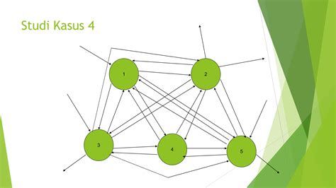 dfdproceduredandfd pptx