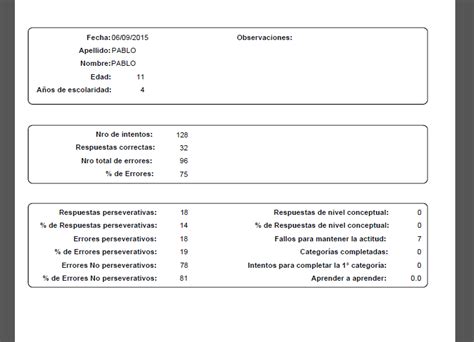 Test De Clasificación De Cartas De Wisconsin Wcst Software