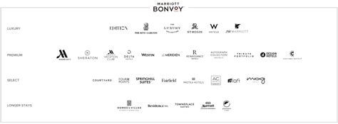 marriott bonvoy logo transparent - Quite A State Binnacle Image Library