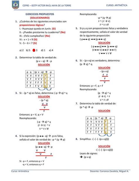 Lógica Proposicional Miguel Anthony Carranza Zavaleta Udocz