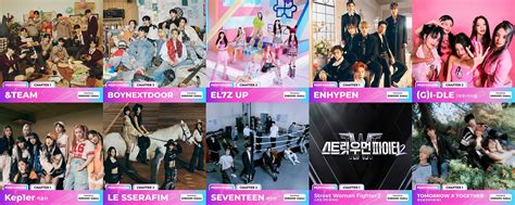 Mama Awards Team Enhypen G I Dle Kep Er Le Sserafim Seventeen