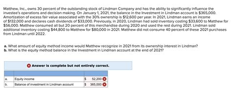 Solved Matthew Inc Owns 30 Percent Of The Outstanding Chegg