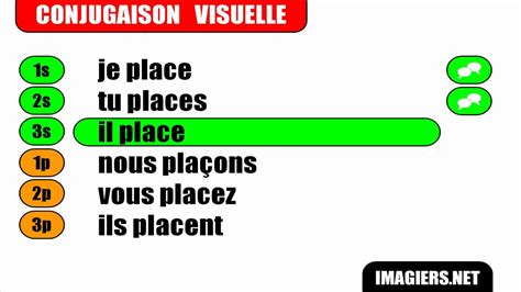 French Verbs Conjugation Group Placer Indicatif Pr Sent Youtube