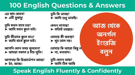 100 English Questions And Answers For Speaking English Fluently