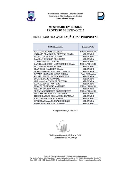 Resultado da avaliação da propostas para o Mestrado Programa de Pós