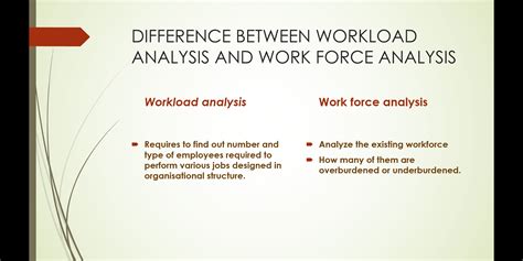 Difference Between Workload Analysis And Workforce Analysis