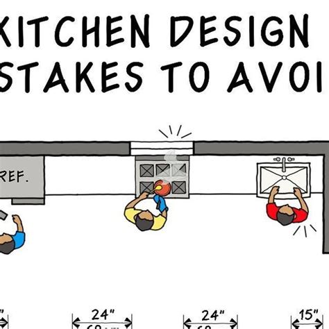 Luis Furushio On Instagram Avoiding Certain Kitchen Design Mistakes