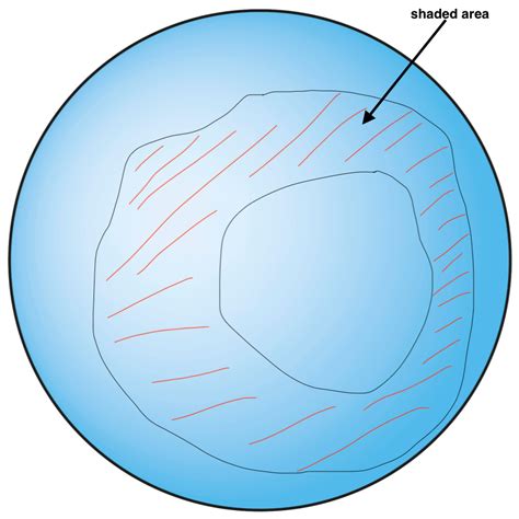 geometry - Solid angle: Must a region subtending a solid angle be ...