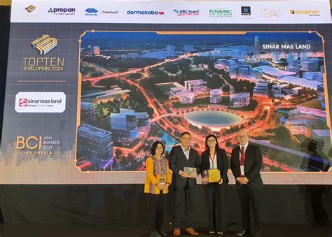 Sinar Mas Land Masuk Top 10 Developers Dalam Ajang BCI Asia Awards 2024