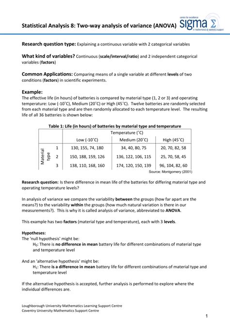 Statistical Analysis 8 Two Way Analysis Of Variance