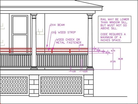 Porch Railing Height Building Code Vs Curb Appeal Porch Railing