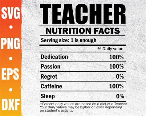 Teacher Nutrition Facts Svg Teacher Life Png National Teacher S Day