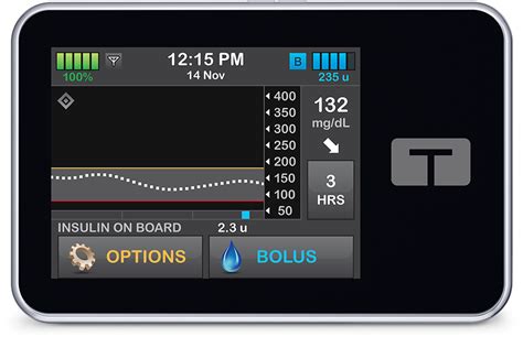 Dexcom Cgm And Tslim X2 Insulin Pump Tandem Diabetes Care