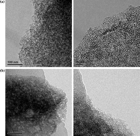 Transmission Electron Micrographs Of The Mesoporous Carbon Sample 80 30 Download Scientific