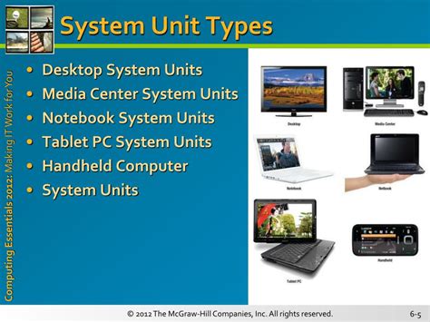 Types Of Computer System Unit